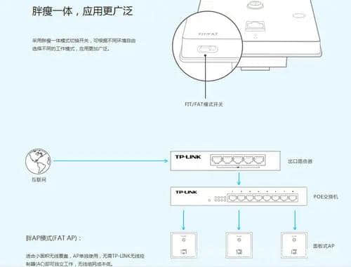 ap模式(ap模式和路由模式)