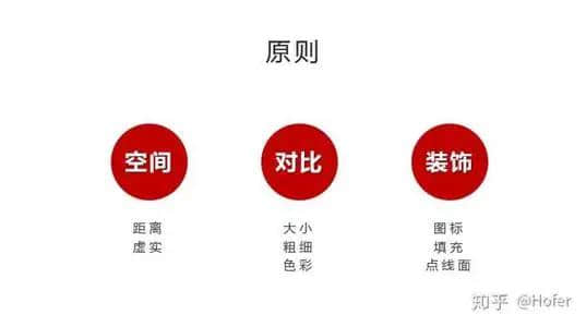 ppt打包字体(ppt打包字体格式还在不)