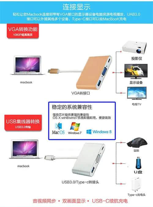 to远程(TO远程手机点了没反应)