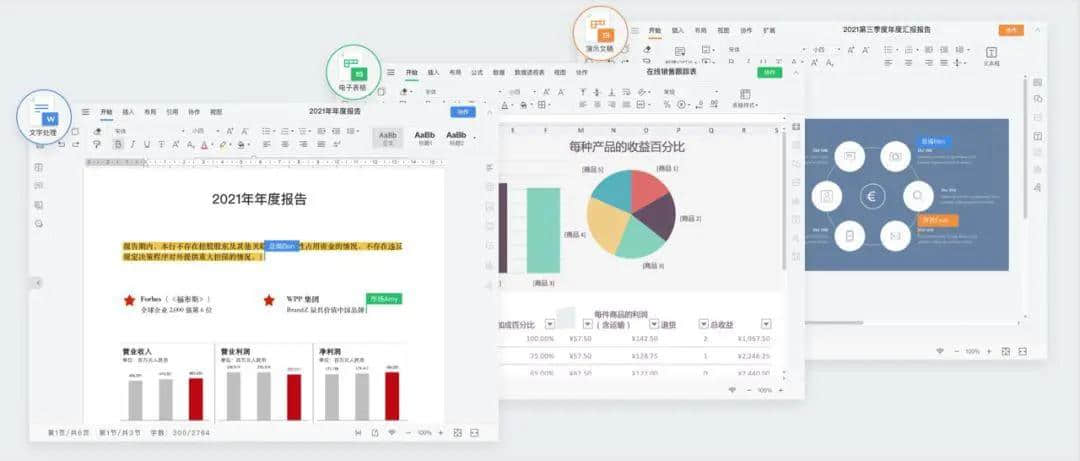 word协同编辑(word多人协同编辑文档)