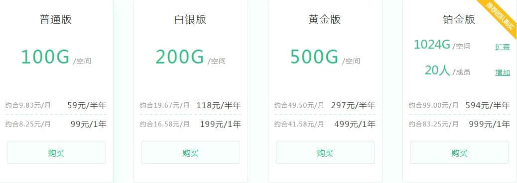 企业网盘那个好(开源企业网盘)