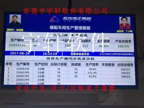 多屏管理(多屏管理软件pmedia)