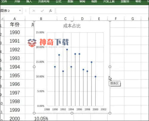 散点图怎么做(word散点图怎么做)