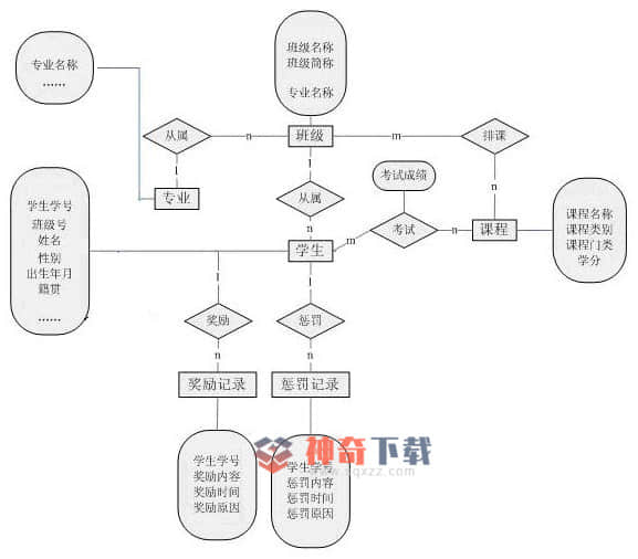 档案体系(档案体系管理)