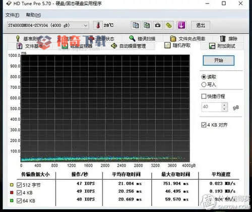 检测机械硬盘(固态硬盘和移动硬盘有啥区别)