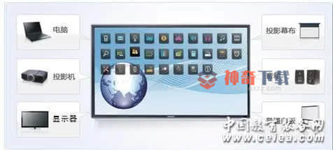 网络白板(网络白板是什么意思)