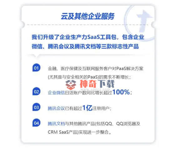 腾讯会议企业版(腾讯会议企业版多少钱)