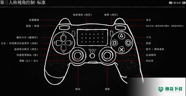 大表哥2手柄怎么操作？(大表哥2手柄操作教程)