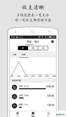 极简记账管家安卓软件下载