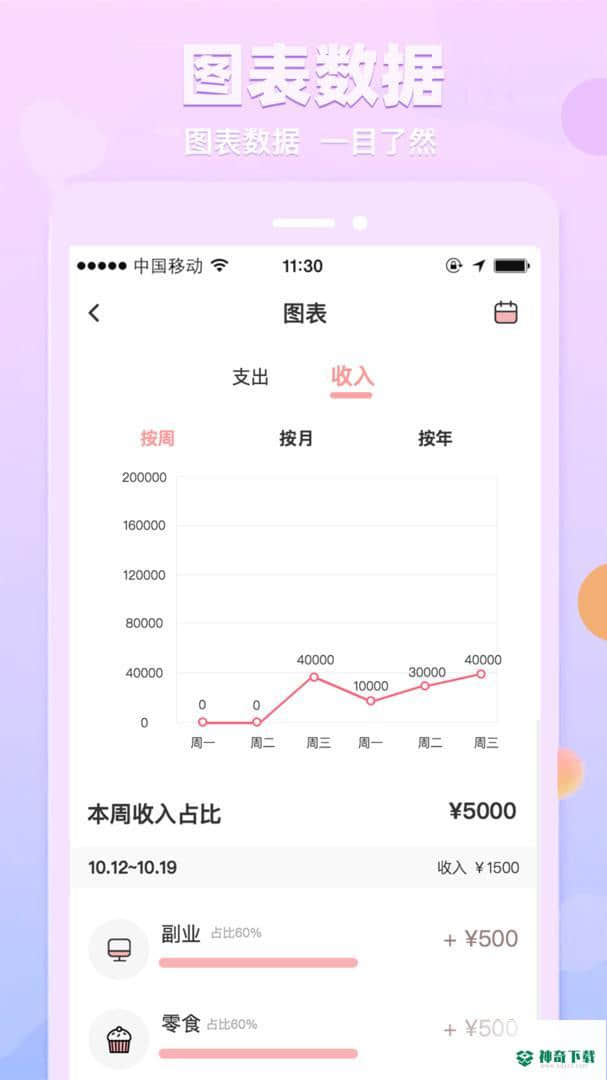 萌兔记账安卓软件下载