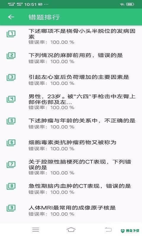 整形外科学主治医师题库安卓应用下载