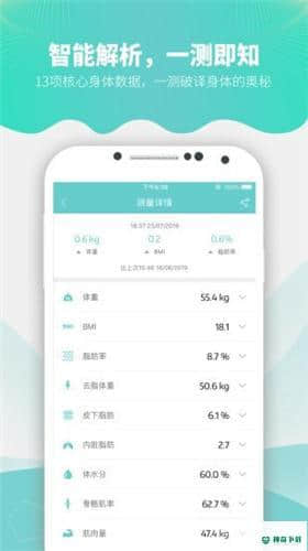 Fitdays1.9.7下载