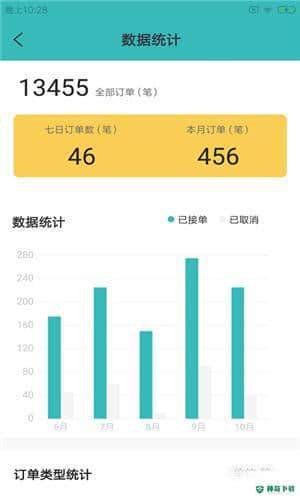 蒲派骑手APP下载