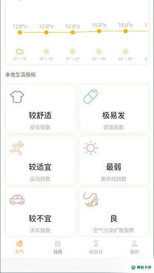 气象云图安卓软件下载