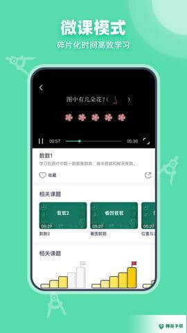 可汗学院APP下载