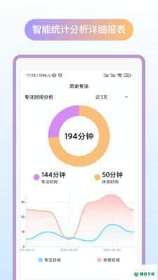 专注番茄安卓app下载