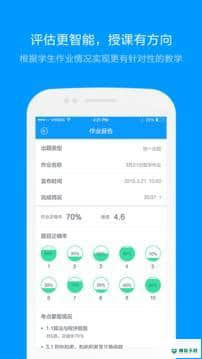 猿题库9.22.0安卓版下载
