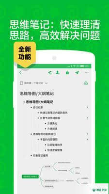 印象笔记安卓app下载