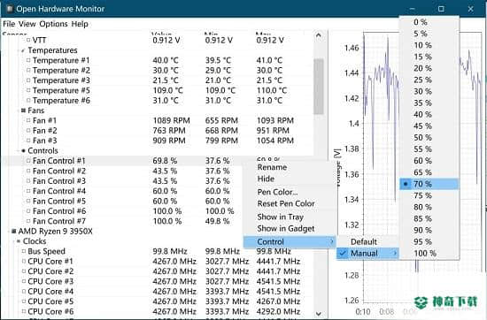 电脑风扇速度调节Open Hardware Monitor