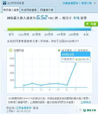 360网络测速器最新版下载