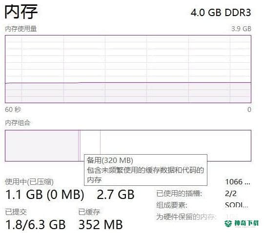 win10备用内存自动清理Intelligent standby list cleaner最新下载
