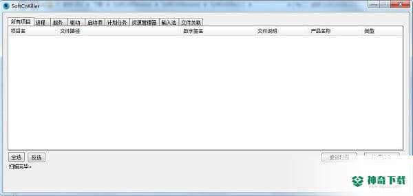 SoftCnKiller