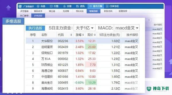 广发操盘手最新版下载