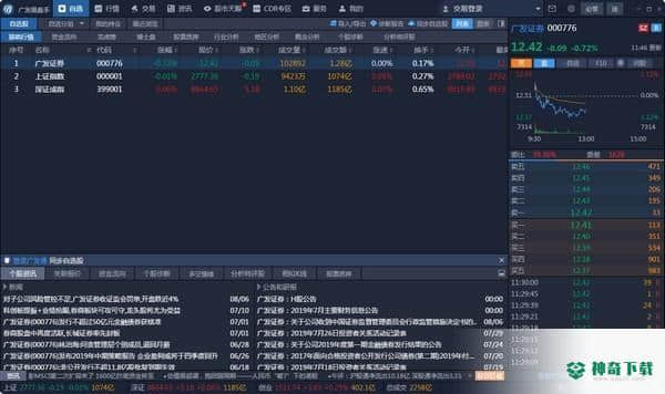 广发操盘手