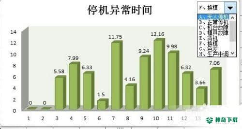 EXCEL如何制作控件动态图表(excel制作条形码控件是哪一个)