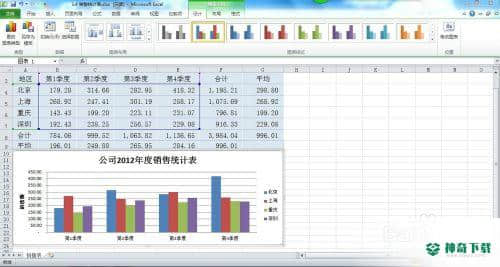 Excel2010创建图表(excel2010创建图表时要打开)