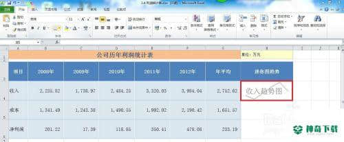 Excel2010创建迷你图(excel2010迷你图创建在哪里)