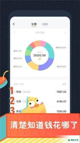 叨叨记账安卓版下载