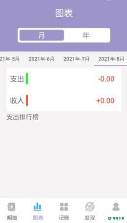 墨余记账安卓应用下载