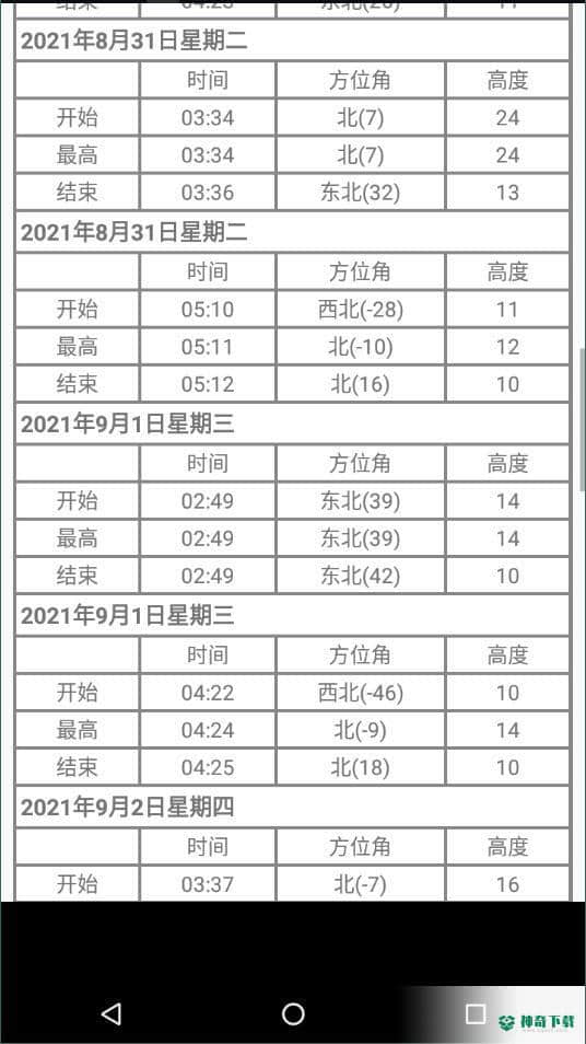 奇趣星图安卓版下载