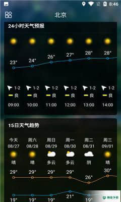sunny天气安卓app下载