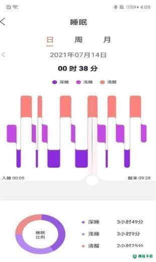 Fit Young1.0.2安卓版下载