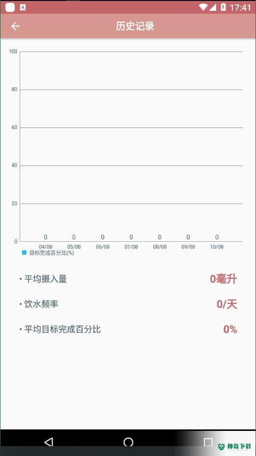 适时喝水安卓版下载