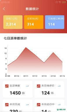 蜂咕快配安卓软件下载