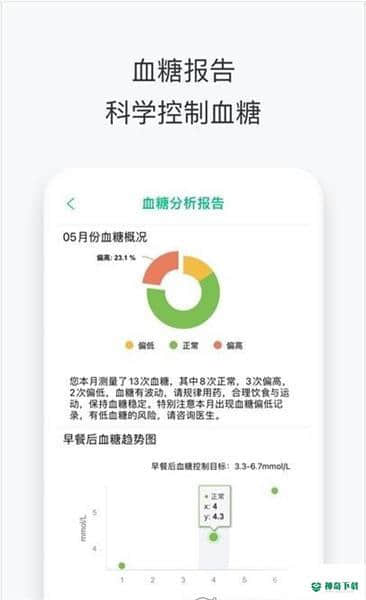 珺安健康下载