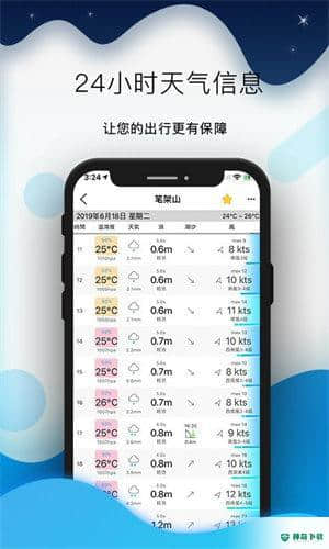 全球潮汐天气预报APP下载