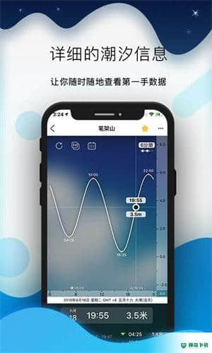 全球潮汐天气预报APP下载