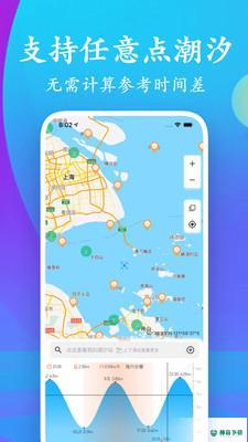 潮汐表精灵安卓软件下载