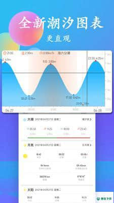 潮汐表精灵1.0.12安卓版下载