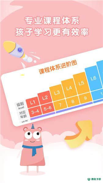 阿角美术启蒙安卓应用下载