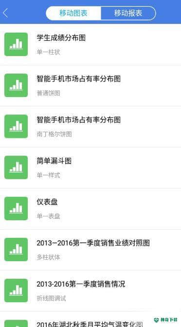 云流程安卓软件下载