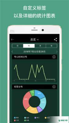 专注森林安卓版4.39.0版下载