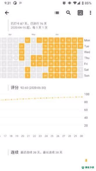 nian下载