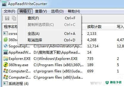AppReadWriteCounter绿色版32位/64位下载