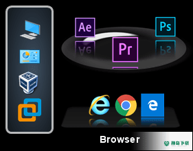 VeBest Icon Groups