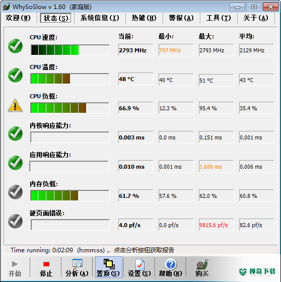 WhySoSlow免费版下载